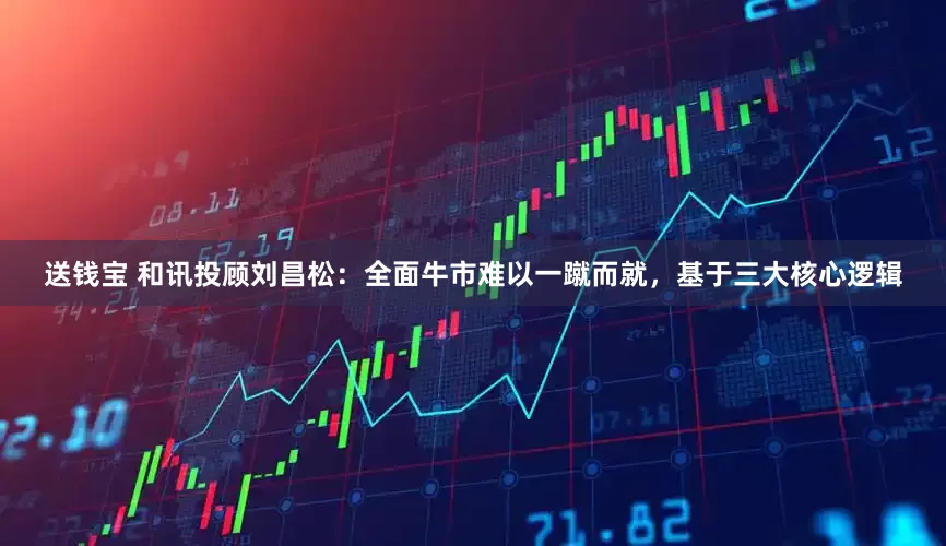送钱宝 和讯投顾刘昌松：全面牛市难以一蹴而就，基于三大核心逻辑